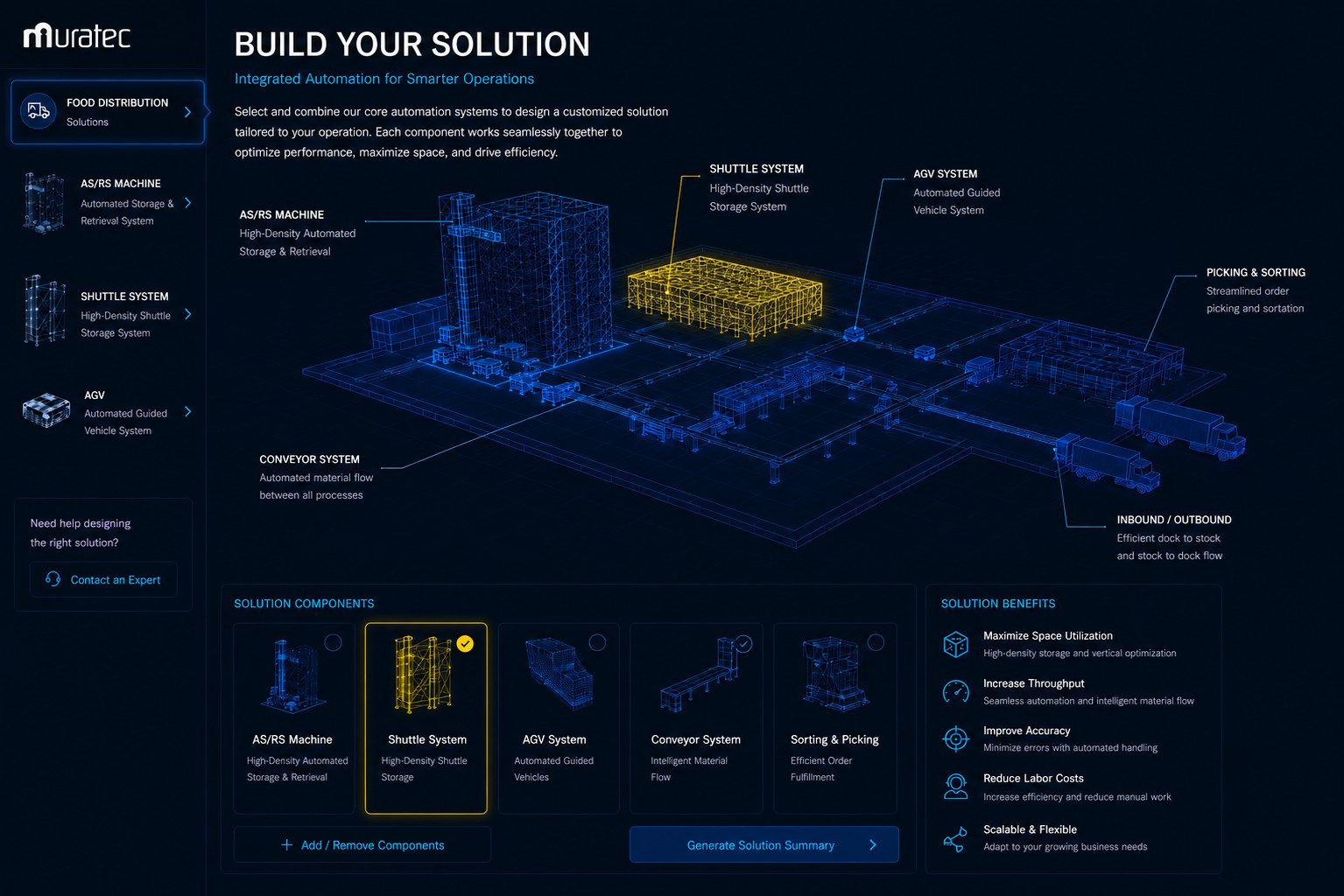 Muratec Build Your Solution screen with an isometric warehouse and selectable automation components
