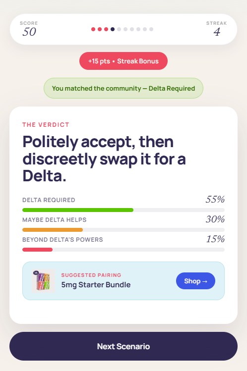 Verdict and scoring screen